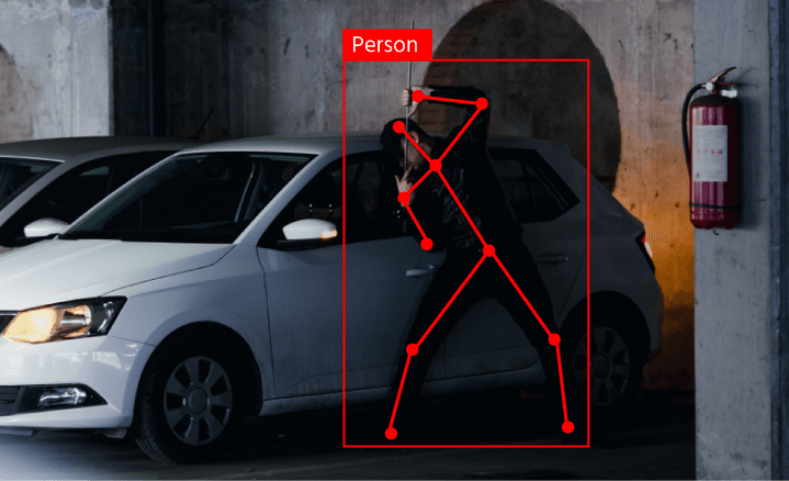 Aetina Public Safety